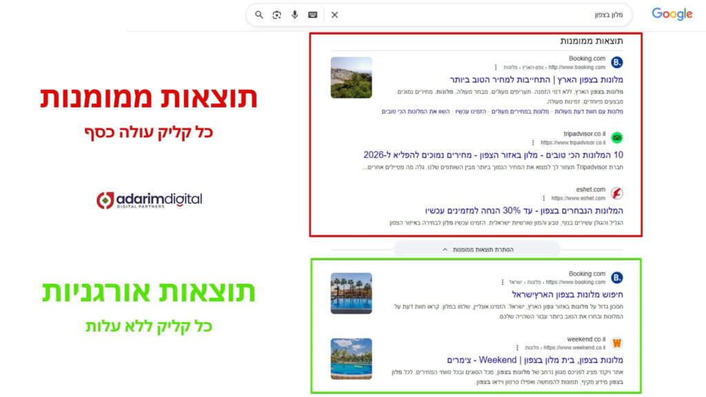 קידום אורגני מול קידום ממומן